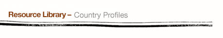 country profiles